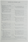 índice de autores -1985_Electricidade_Nº218_dez_1985_395-396.pdf