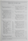 Índice de autores (1989)_Electricidade_Nº262_dez_1989_565.pdf