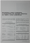 Estadística sobre embalses y producción de energia electrica en 1965 y años anteriores (Espanha)_Electricidade_Nº040_mar-abr_1966_144-146.pdf