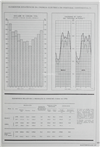 Elementos estatísticos da energia Eléctrica em Portugal Continental_Electricidade_Nº137_mai-jun_1978_163-164.pdf
