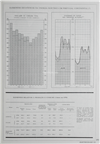 Elementos estatísticos da energia Eléctrica em Portugal Continental_Electricidade_Nº139_set-out_1978_273-274.pdf
