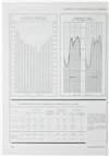 Elementos estatísticos da energia Eléctrica em Portugal Continental_Electricidade_Nº142_mar-abr_1979_114-115.pdf