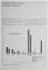 Indústria electromecânica e balança comercial_Electricidade_Nº145_set-out_1979_261-267.pdf