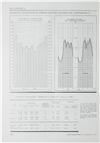 Estatística - Energia eléctrica em Portugal Continental_Electricidade_Nº170_dez_1981_512-513.pdf