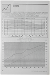 Estatística_RNC_Electricidade_Nº235_jun_1987_242-243.pdf
