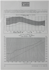Estatística-energia_EP_Electricidade_Nº266_abr_1990_152-153.pdf