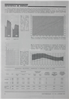 Estatística da energia_EP_Electricidade_Nº274_jan_1991_8.pdf