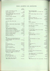 Índice alfabético dos anunciantes_Electricidade_Nº020_Out-Dez_1961_422.pdf