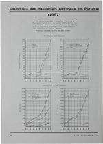 Estatística das instalações eléctricas em Portugal -1967_Electricidade_Nº063_jan-fev _1970_58.pdf