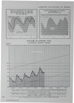 Elementos estatísticos da energia eléctrica em Portugal Continental_Electricidade_Nº094-095_ago-set_1973_676-677.pdf