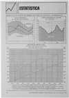 Estatística_Electricidade_Nº196_fev_1984_76-77.pdf