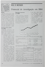 Notas de investigação-potencial de investigação em 1984_Electricidade_Nº237_ago-set_1987_286.pdf