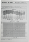 Estatística de energia_EPElectricidade_Nº253_fev_1989_89-90.pdf