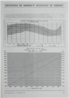 Estatística de energia_EP_Electricidade_Nº254_mar_1989_153-154.pdf