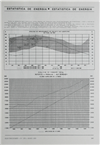 Estatística de energia_EP_Electricidade_Nº256_mai_1989_249-250.pdf