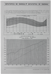Estatística de energia_EP_Electricidade_Nº257_jun_1989_274-275.pdf