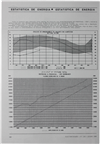 Estatística de energia_EP_Electricidade_Nº257_jun_1989_322-323.pdf