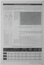Engenharia electrotécnica-estatística de energia eléctrica_EP_Electricidade_Nº282_out_1991_334.pdf