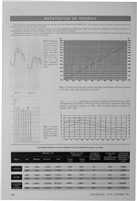 Engenharia electrotécnica-estatística de energia_EP_Electricidade_Nº284_dez_1991_416.pdf