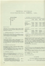 Empresa editorial electrotécnica EDEL, Ld.ª - relatório e contas, 1960_EDEL_Electricidade_Nº018_Abr-Jun_1961_204-205.pdf