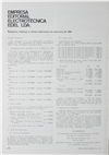Relatório- balanço e contas referentes ao exercicio de 1964_EDEL_Electricidade_Nº036_jul-ago_1965_298-299.pdf