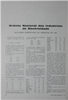 Relatório respeitante ao exercício de 1964 (1ªparte)_GNIE_Electricidade_Nº039_jan-fev_1966_66-71.pdf