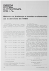 Empresa Editorial Electrotécnica EDEL, Lda. Relatório-balanço e contas referentes ao exercício de 1965_Electricidade_Nº042_jul-ago_1966_278-279.pdf