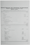 Relatório-1965 (conclusão)_GNIE_Electricidade_Nº051_jan-fev_1968_19.pdf