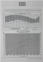 Estatística de energia_RNC_Electricidade_Nº265_mar_1990_116-117.pdf