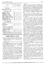 Acordão doutrinário de 1967-01-07_17 jan 1967.pdf
