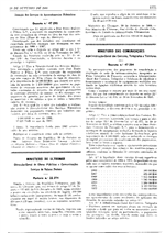 Decreto nº 47294_29 out 1966.pdf