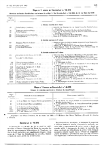 Decreto-lei nº 46393_14 jun 1965.pdf