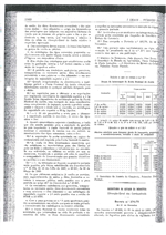 Decreto nº 574_71_21 dez 1971.pdf
