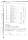 Fixa as tarifas da Companhia Carris de Ferro de Lisboa e do Metropolitano de Lisboa_27 dez 1974.pdf