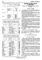 Decreto nº 31904_7 mar 1943.pdf