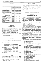 Decreto nº 38032 _4 nov 1950.pdf