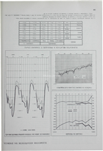 Elementos estatísticos da energia electrica em Portugal Continental _RNC_Electricidade_Nº011_Jun-Set_1959_328.pdf