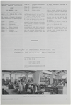 Indústria portuguesa de fabrico de máquinas eléctricas-RABOR, Lda._Electricidade_Nº025_jan-mar_1963_59.pdf