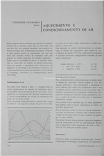 Condições exteriores para o aquecimento e condicionamento de ar_M. Camacho Simões_Electricidade_Nº027_jul-set_1963_234-235.pdf