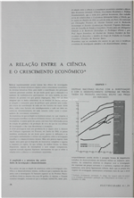 A relação entre a ciência e o crescimento económico (tradução)_Electricidade_Nº029_jan-mar_1964_58-61.pdf