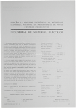 Secção 4 - Indústrias de material eléctrico_Mário S. Martins_Electricidade_Nº032_out-dez_1964_643.pdf