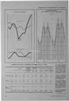 Elementos estatísticos da energia eléctrica em Portugal Continental_RNC_Electricidade_Nº039_jan-fev_1966_64-65.pdf