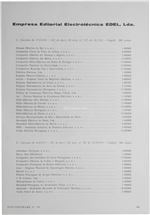 Empresa Editorial Electrotécnica Edel, Lda. - Constituição da sociedade_Electricidade_Nº044_nov-dez_1966_405-406.pdf
