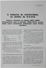 A indústria da electricidade no âmbito da O.C.D.E_Electricidade_Nº070_mar-abr_1971_108-109.pdf