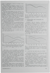 Fenómenos de ressonância em transformadores de potência_Franklin Guerra_Electricidade_Nº141_jan-fev_1979_41-46.pdf