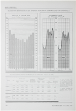 Estatística - Energia eléctrica em Portugal Continental_Electricidade_Nº150_abr_1980_200-201.pdf