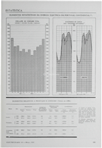 Estatística - Energia eléctrica em Portugal Continental_Electricidade_Nº161_mar_1981_135-136.pdf