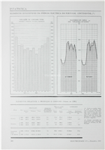 Estatística - Energia eléctrica em Portugal Continental_Electricidade_Nº170_dez_1981_512-513.pdf