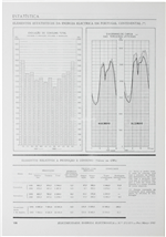 Estatística - Energia eléctrica em Portugal Continental_Electricidade_Nº172-173_fev-mar_1982_108-109.pdf