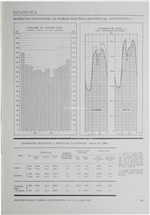 Estatística - Energia eléctrica em Portugal Continental_Electricidade_Nº174_abr_1982_159-160.pdf